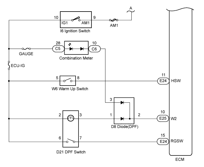 A01CHP8E02