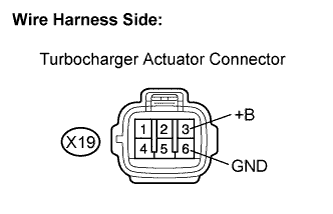 A01CHPOE08