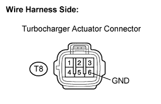 A01CHPOE11