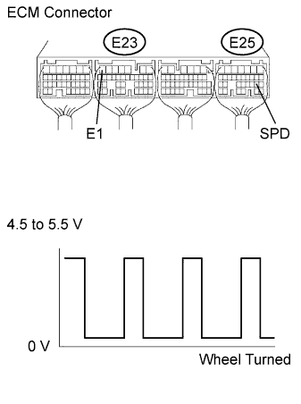 A01CHQOE02