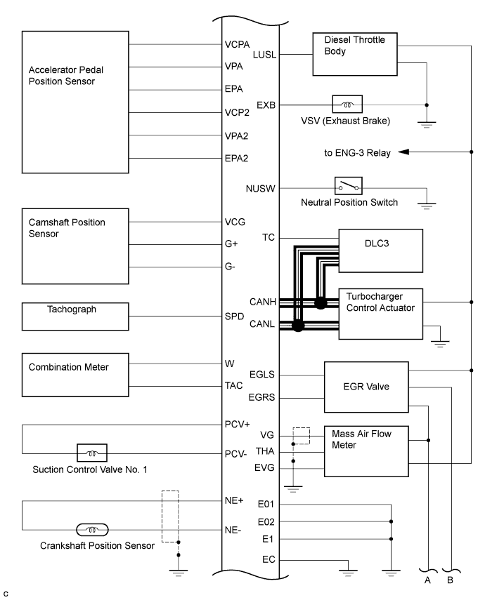 A01CHR1E01