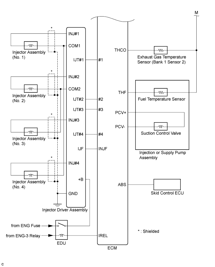 A01CHR3E01