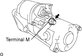 A01CHRIE01