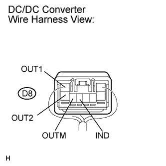 A01CHS4E12