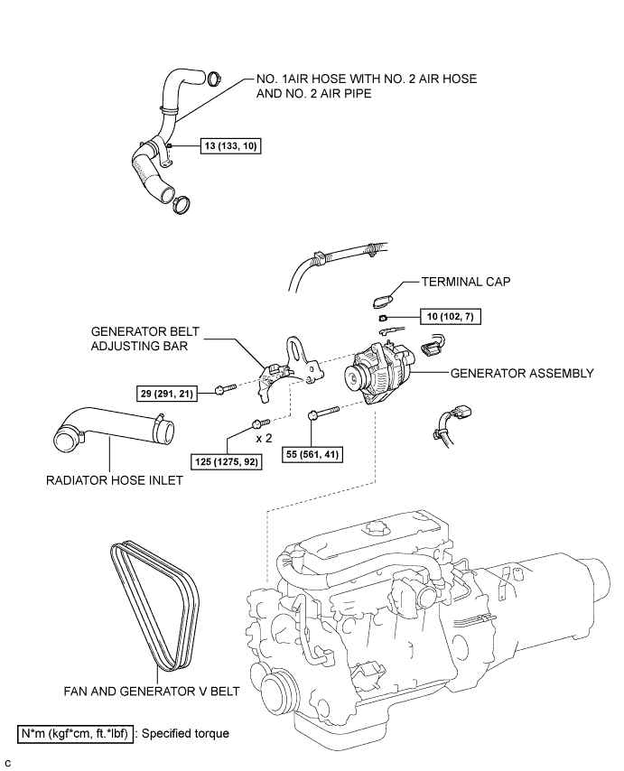 A01CHSAE02