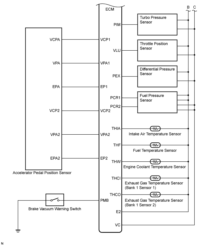 A01CHSKE02