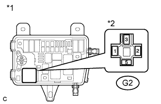 A01CHSSE02