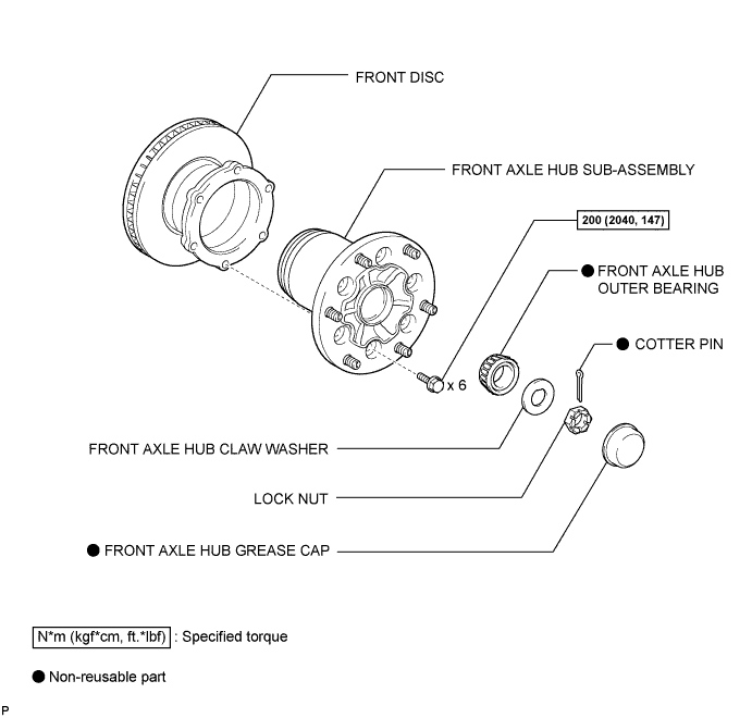 A01CHSVE01