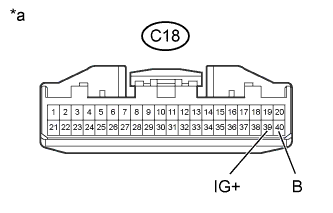 A01CHSWE11