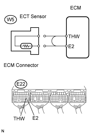 A01CHT9E02