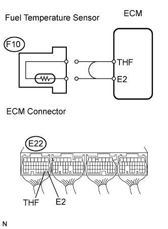 A01CHT9E03