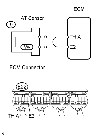 A01CHT9E13