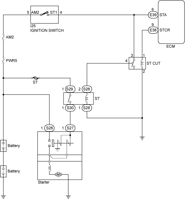 A01CHTFE01