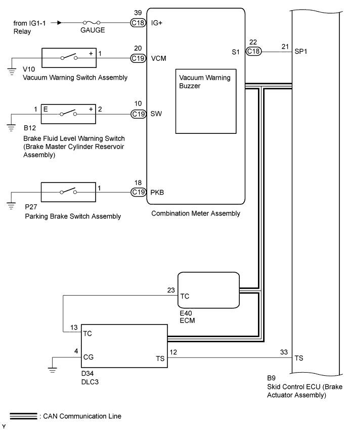 A01CHTZE01