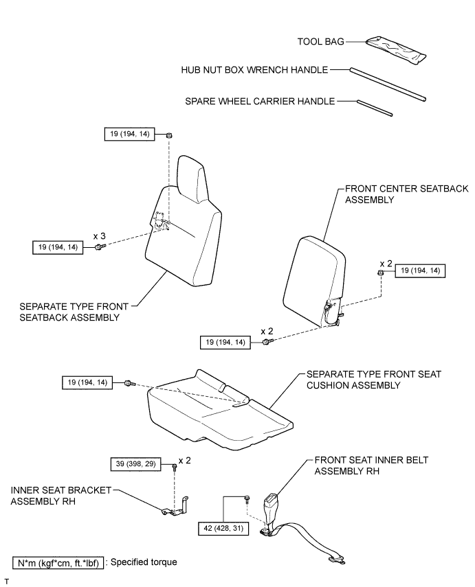 A01CHV7E01