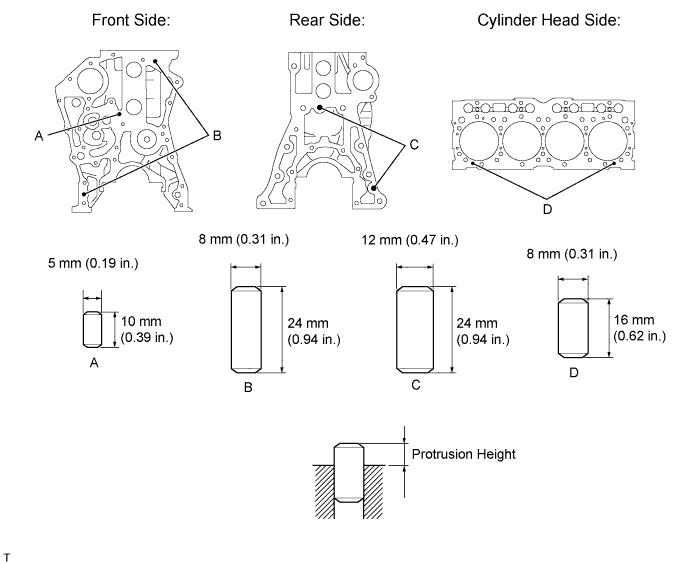 A01CHVHE02