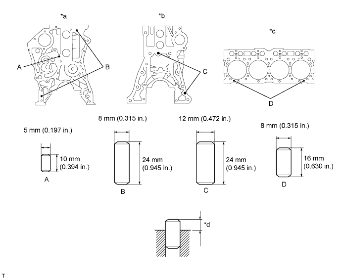 A01CHVHE03