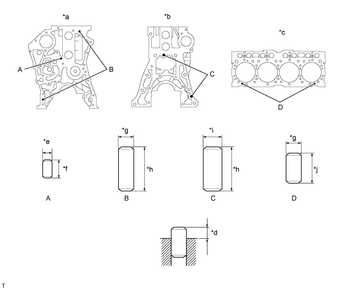 A01CHVHE07