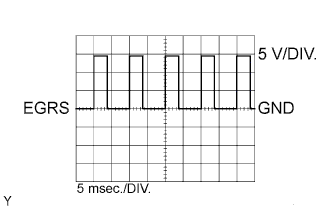 A01CHVQE01