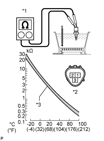 A01CHW0E11