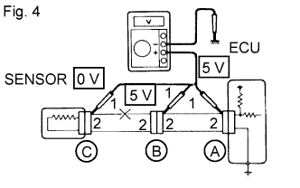 A01CHW5E02