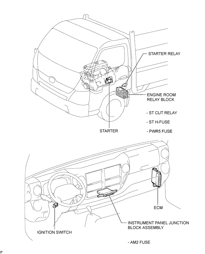 A01CHWOE01