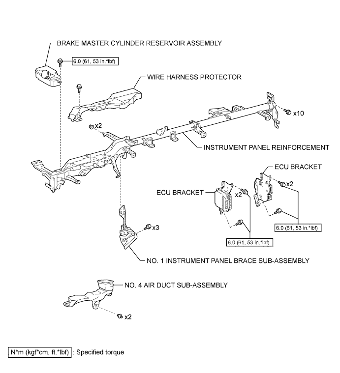 A01CHXSE02