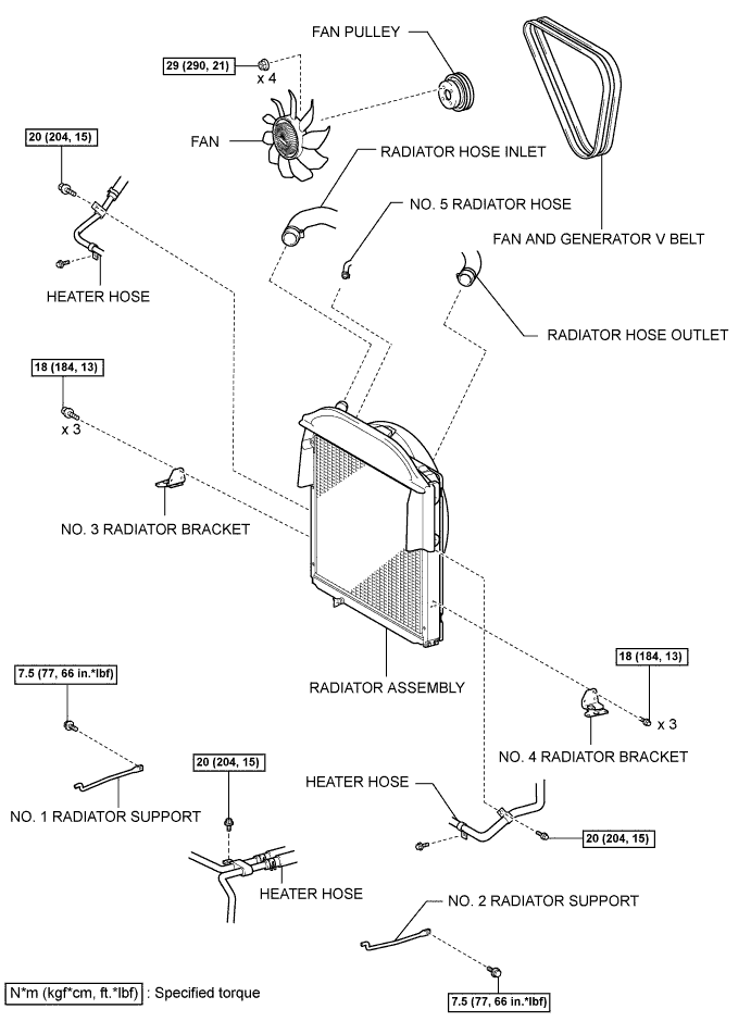 A01CHZGE01