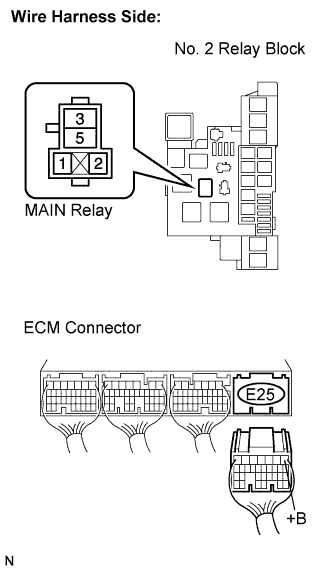 A01CI25E01