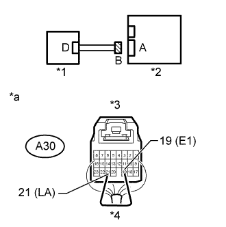 A01CI58E01