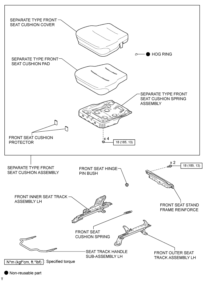 A01CI5IE01