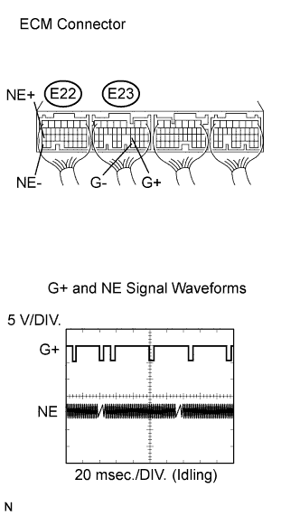 A01CI68E01