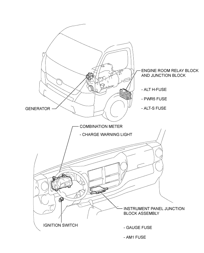 A01CI6OE02