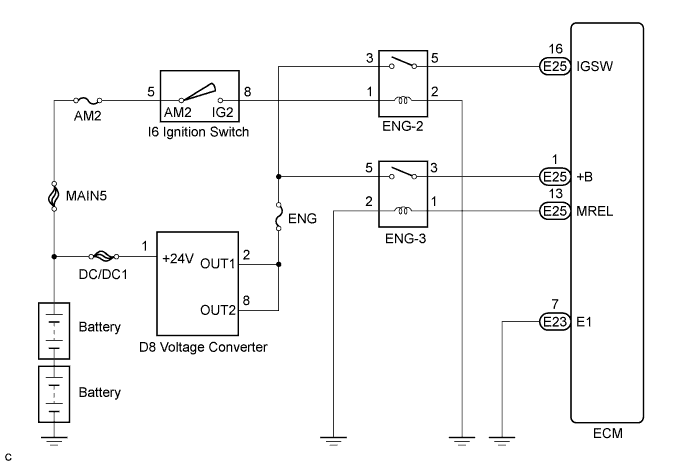 A01CI7IE04