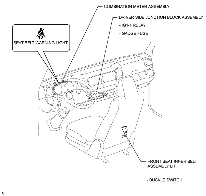 A01CI8PE01