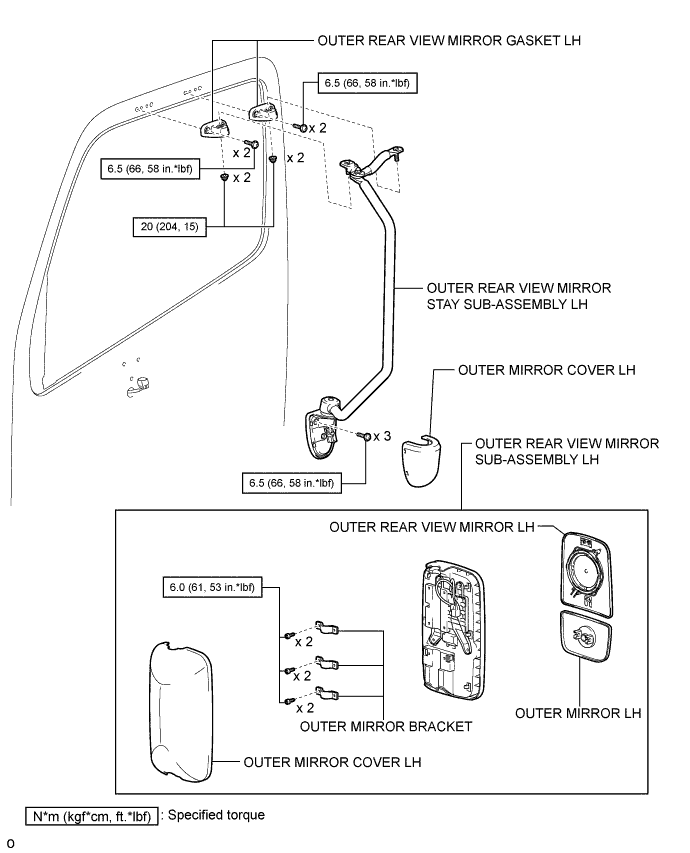 A01CI9EE01