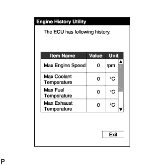 A01CIAC