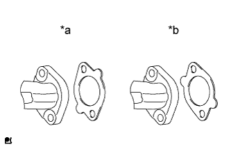 A01CIBDE02