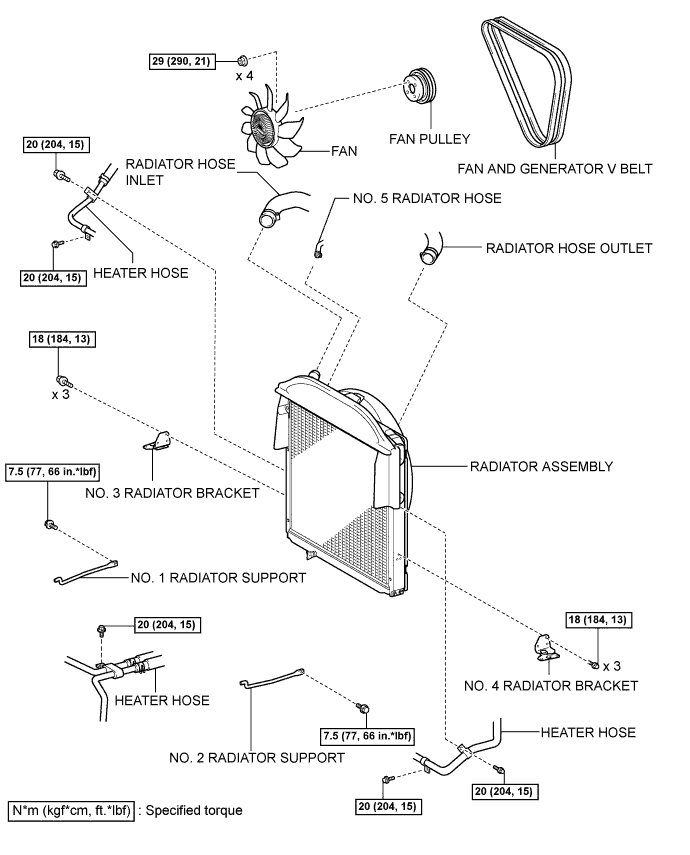 A01CIBPE02