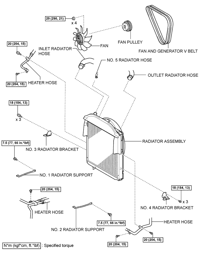 A01CIBPE04