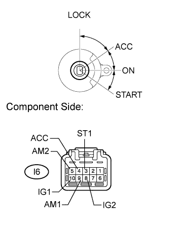 A01CIBTE02