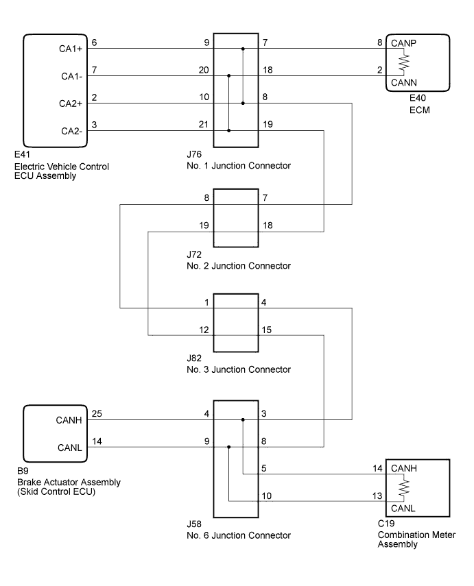 A01CIC2E03