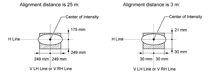 A01CIC7E01