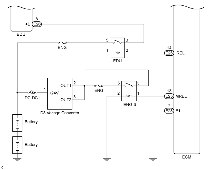 A01CICVE04