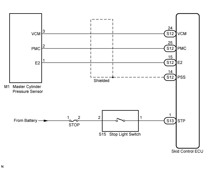 A01CID2E01