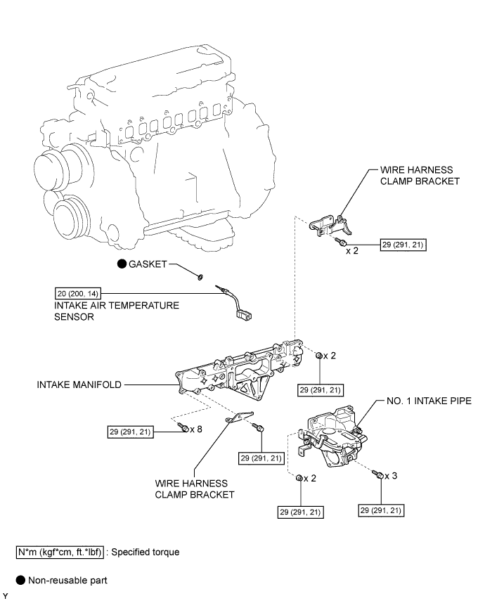 A01CIDCE03