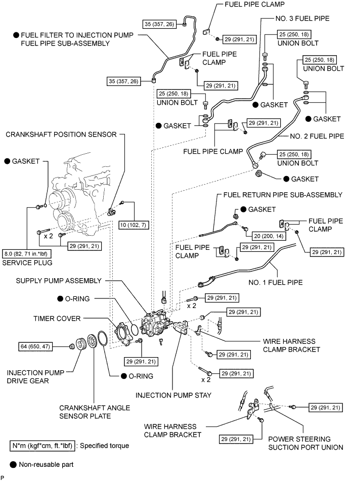 A01CIE1E01