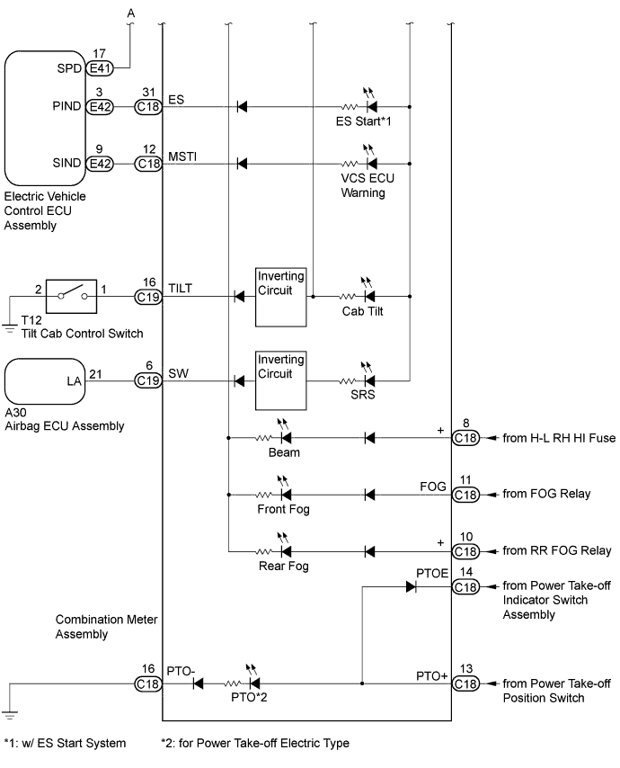 A01CIEQE04