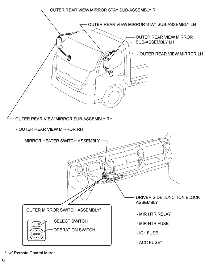 A01CIEWE02