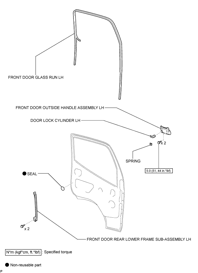 A01CIFEE01